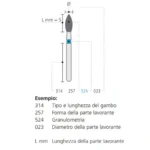 Legenda dimensione fresa intensiv