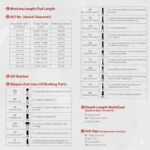 Legenda fresa diamantata conica